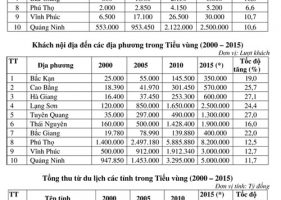 3.flex 2015 tl backan